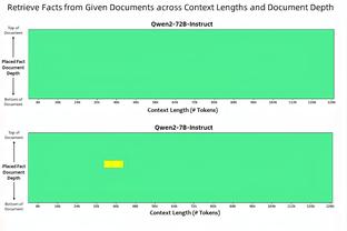 TA：阿森纳下赛季季票价格上涨，球迷信托基金表示不满